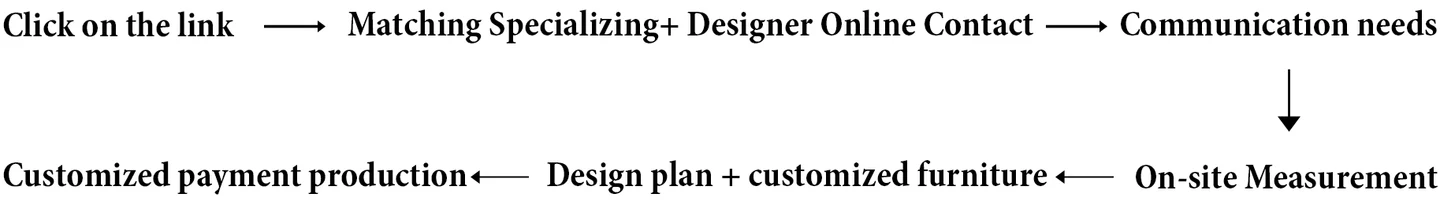 ff327b6d5c5c6dda550c92a94cbd07a3